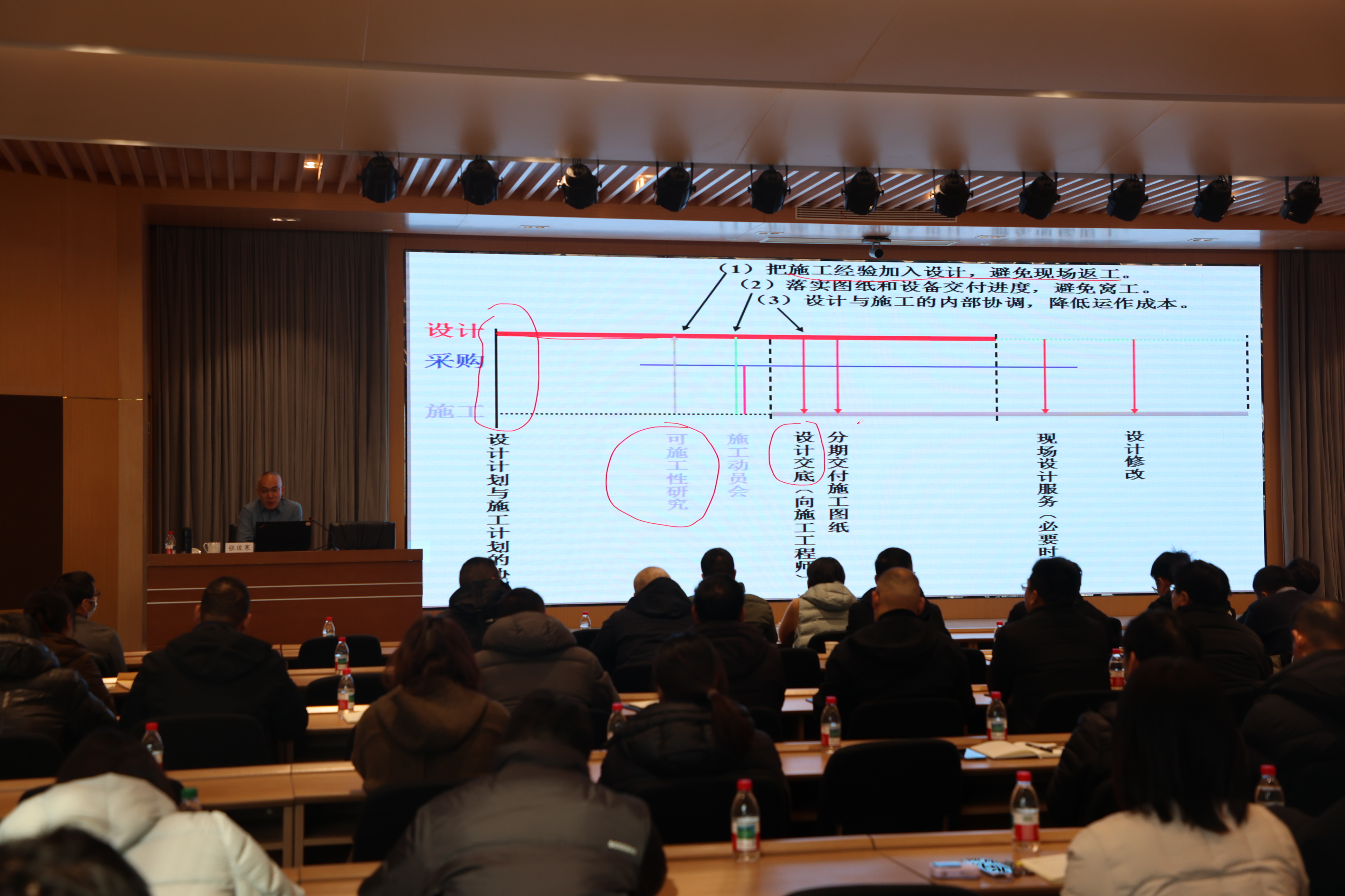 公司组织开展EPC总承包项目管理能力提升专题培训